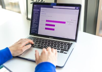 Vær sikret en webshop der virker