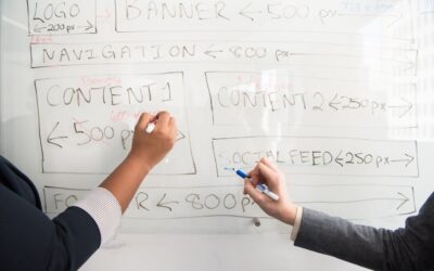 Procesfacilitering i praksis: En vej til effektive møder og samarbejde